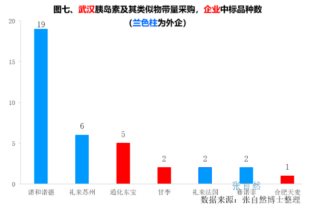 微信截图_20210730085755.png