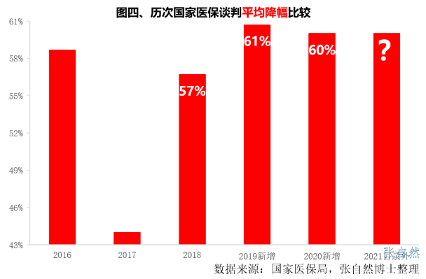 微信截图_20210802094555.png