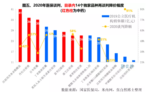 微信截图_20210802094619.png