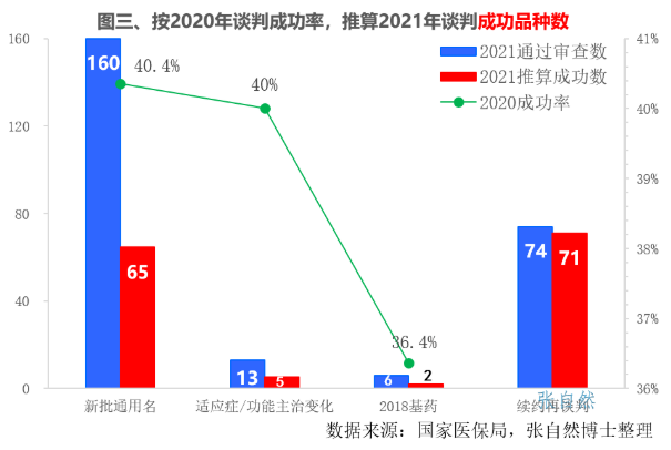 微信截图_20210802094522.png