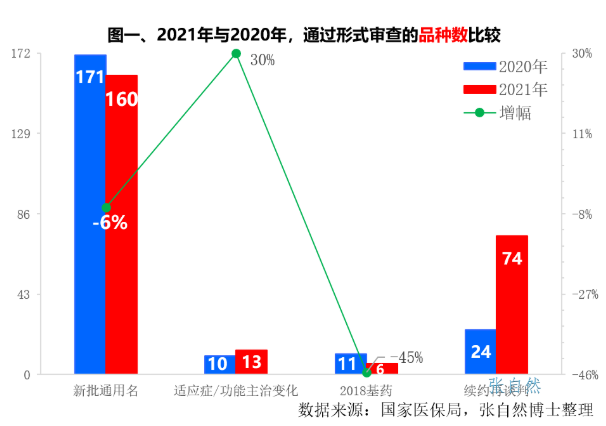 微信截图_20210802094436.png