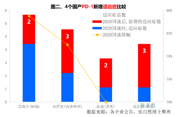 微信截图_20210802094500.png