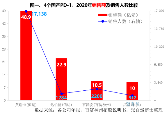 微信截图_20210809084343.png