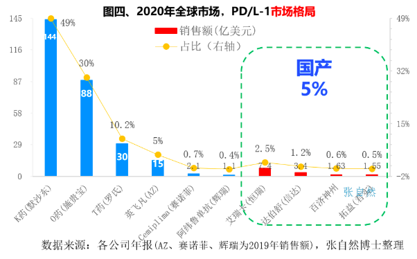 微信截图_20210809084507.png