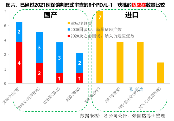 微信截图_20210809084607.png