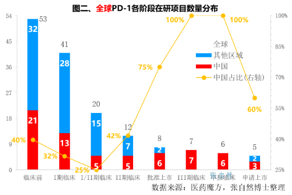 微信截图_20210809084416.png