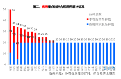 微信截图_20210820083819.png