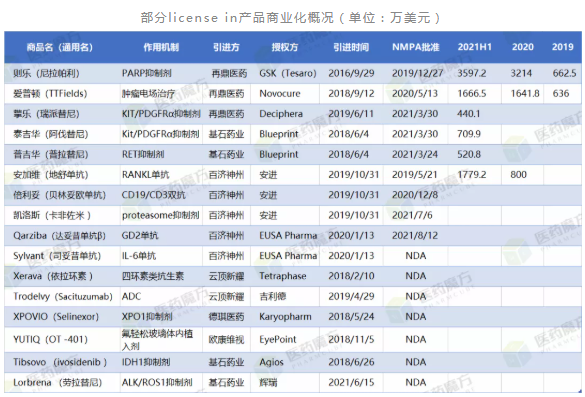 微信截图_20210906085653.png