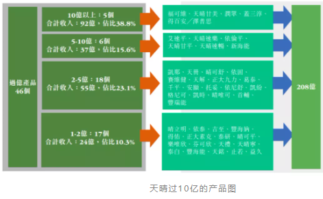 微信截图_20210914084446.png