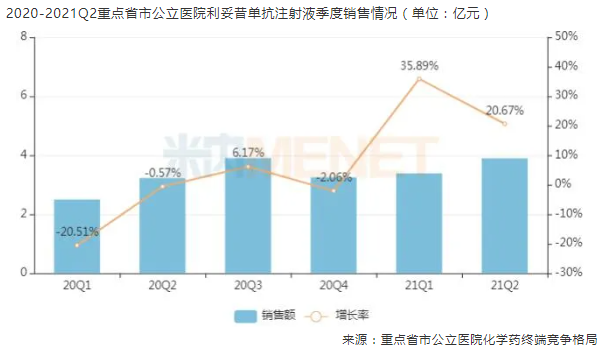 微信截图_20210918082713.png